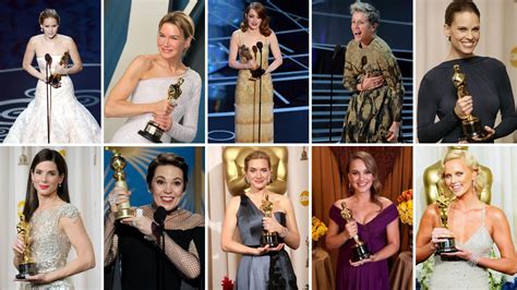 Sunday, March 7, 2010. . Best actress nominations oscars